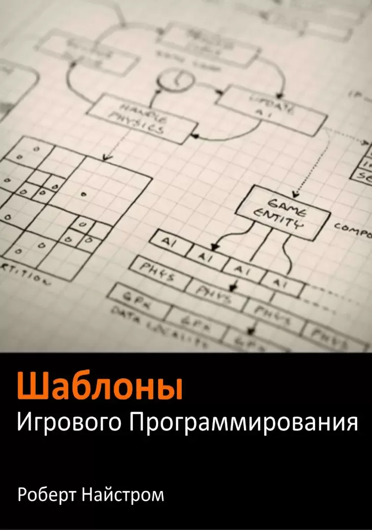 Шаблоны игрового программирования